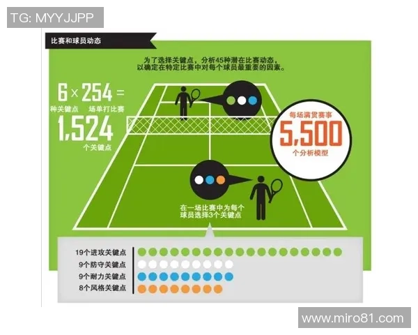 北京网球队战术对比深度解析与未来发展趋势探讨