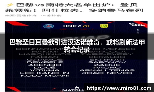 巴黎圣日耳曼欲引进汉达诺维奇，或将刷新法甲转会纪录